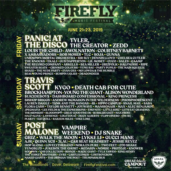 File:Firefly Music Festival 2019.jpg